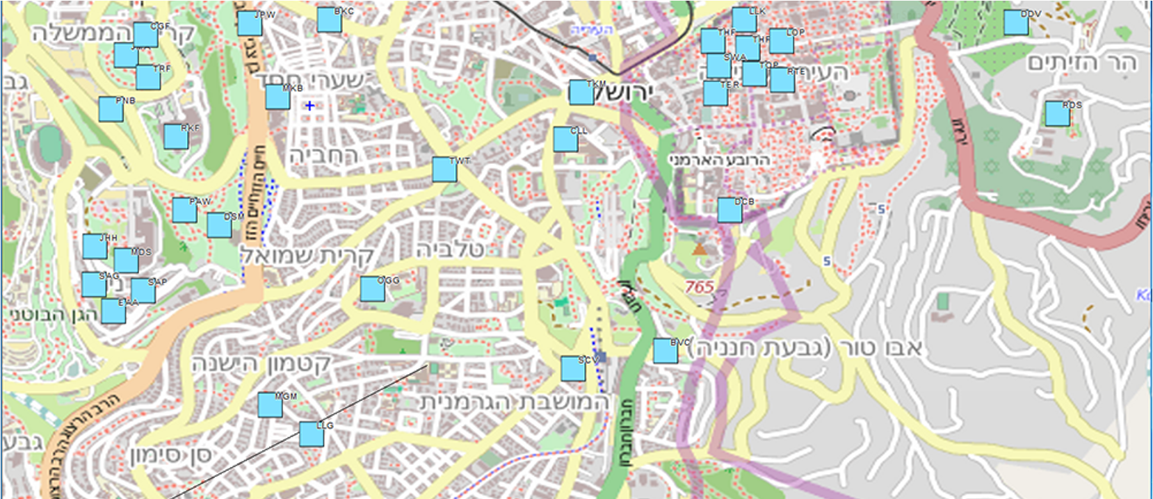 Physical Location Tracking